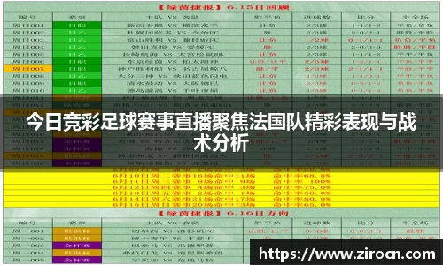 今日竞彩足球赛事直播聚焦法国队精彩表现与战术分析