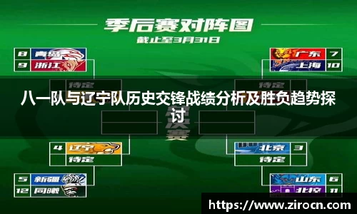 八一队与辽宁队历史交锋战绩分析及胜负趋势探讨